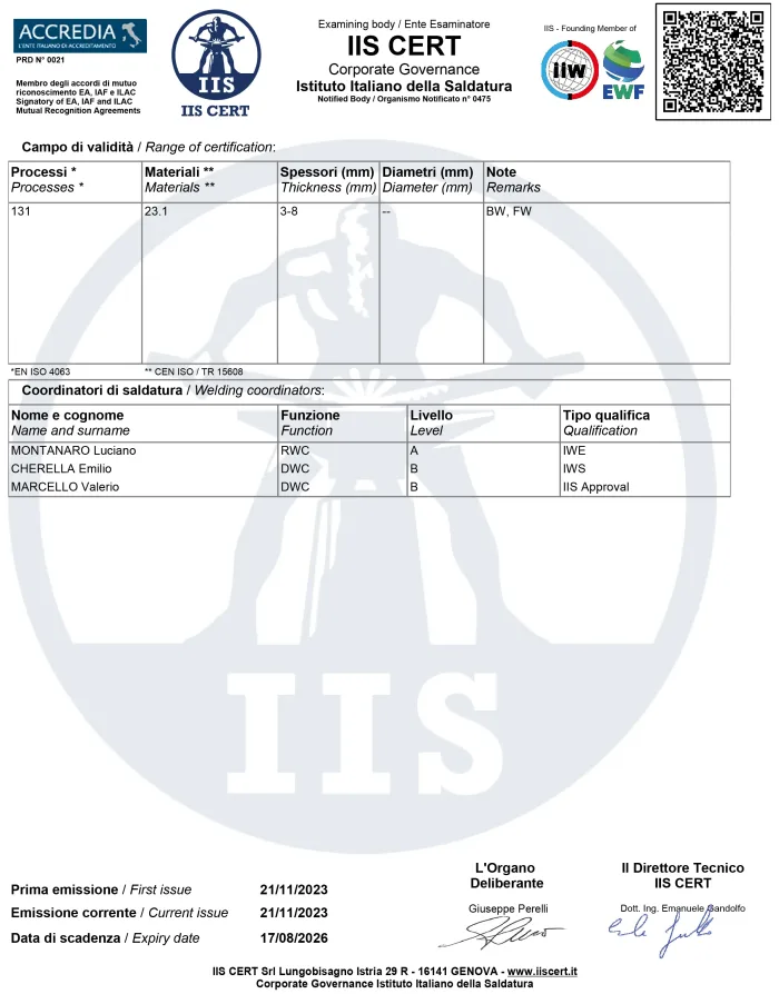 IIS Cert